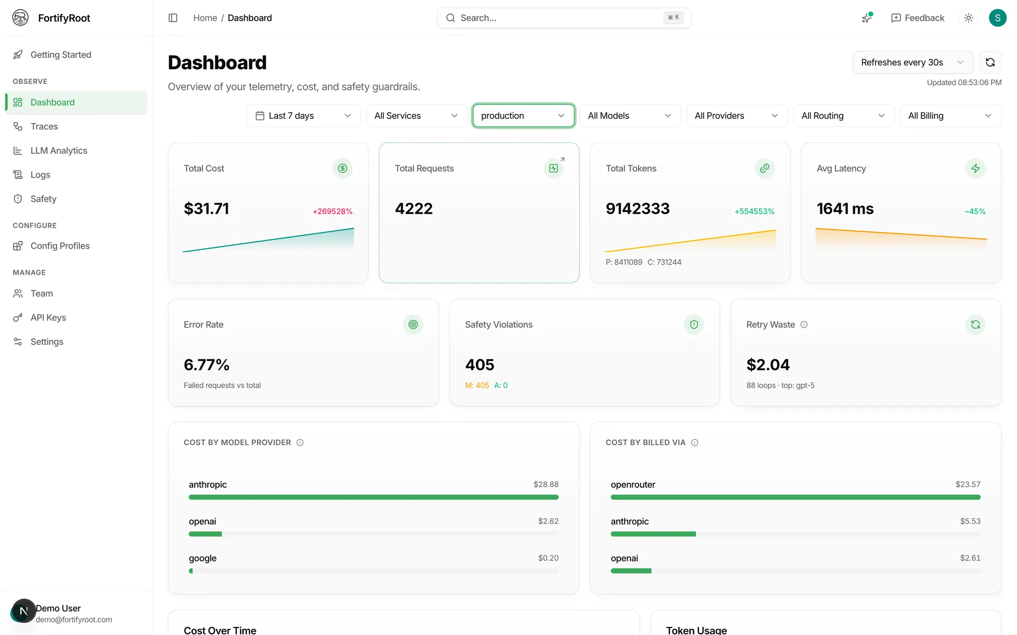 FortifyRoot Cost, product screenshot